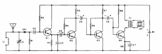 Receptor de AM 
