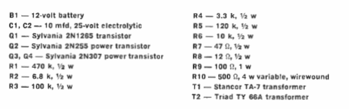 Modulador para transmisor 
