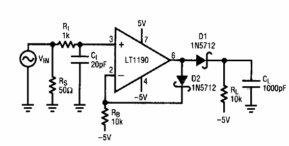 Detector de pulso rápido 
