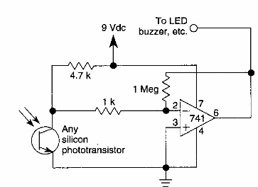 Receptor de infrarrojos 
