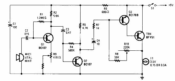 Transmisor de luz modulada 
