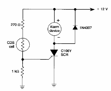 Alarma activada por luz 
