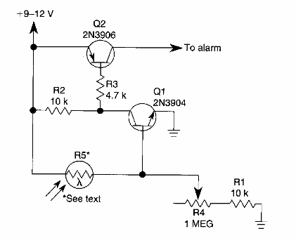 Sensor fotoeléctrico 
