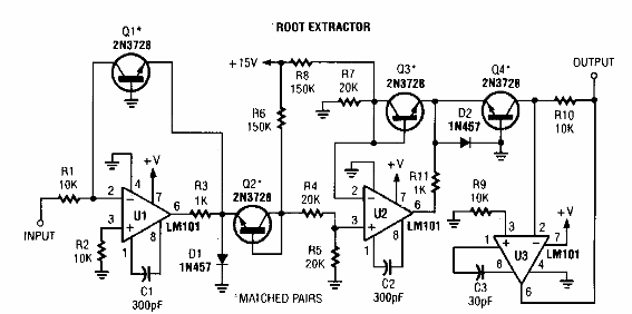 Extractor de raíz cuadrada 
