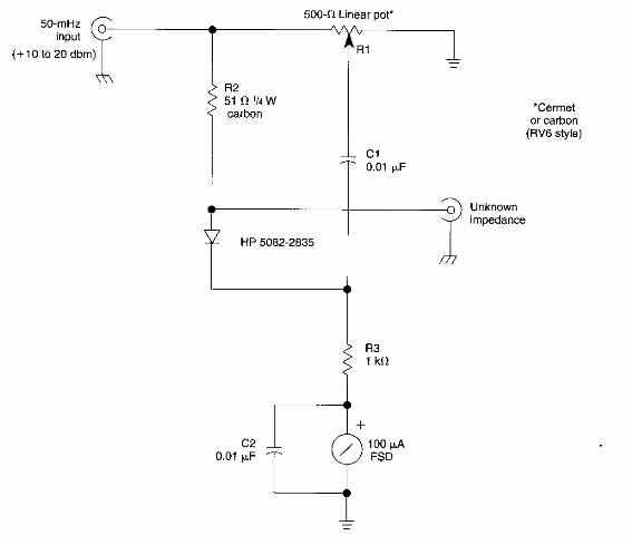 Puente RF de 50 MHz 
