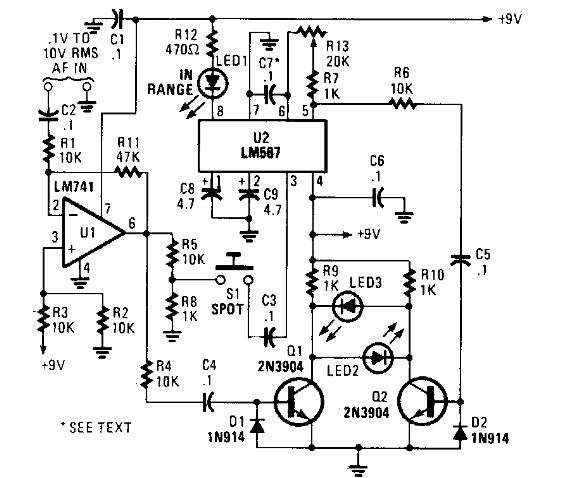 Medidor de frecuencia de audio 
