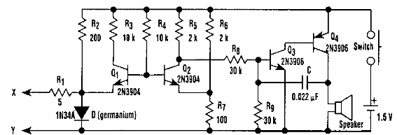 Detector de cortos
