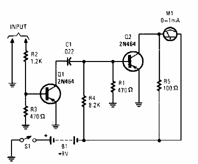 Medidor de frecuencia de audio 
