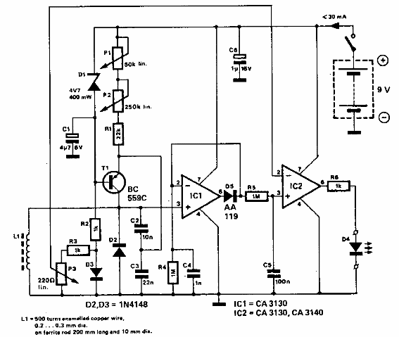 Detector de metales 
