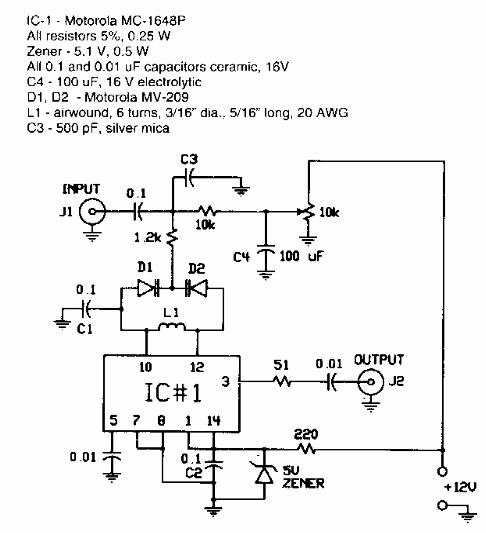 Modulador de FM
