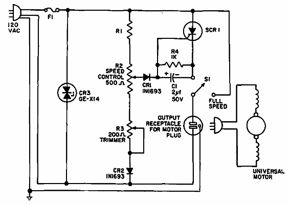 Control universal del motor 
