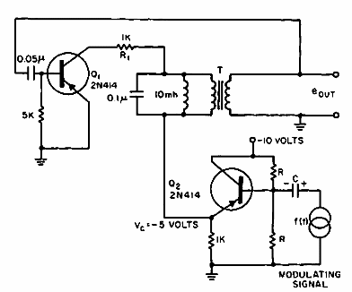 Oscilador de amplitud modulada 
