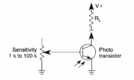 Control de sensibilidad para fototransistor 
