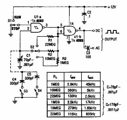 VFO CMOS 4093 
