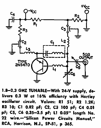 Oscilador UHF 
