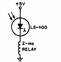 Sensor de luz de silicio planar
