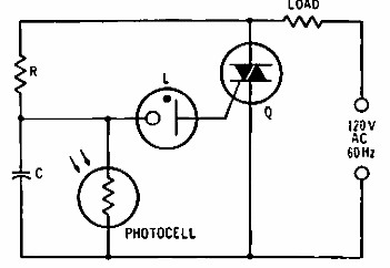 Fotocontrol de Triac por LDR 
