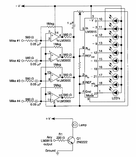 Luz de audio 
