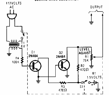 Generador de 60 Hz 
