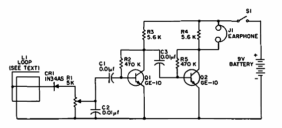 Receptor VHF 
