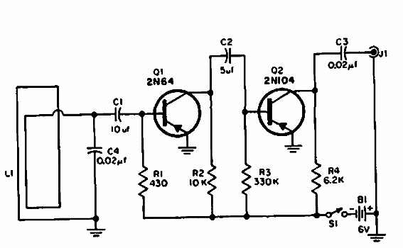 Receptor VLF de bolsillo 
