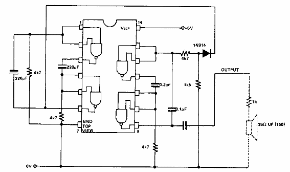 Sirena 7400 
