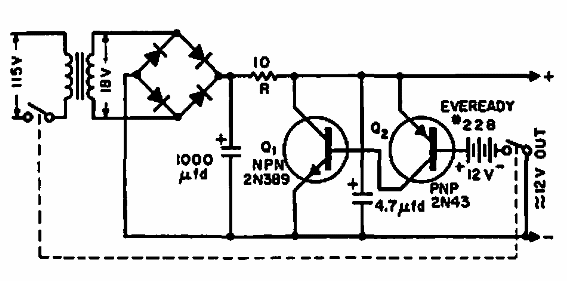 Fuente de alimentación de 12 V x 500 mA 
