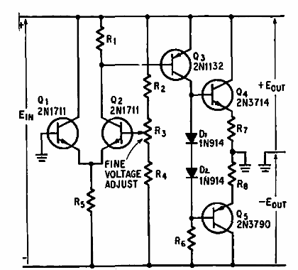 Regulador simétrico 
