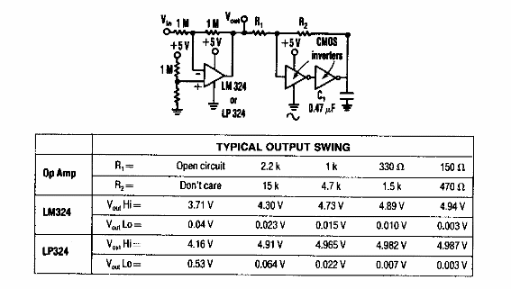 Rail to rail con LM324 
