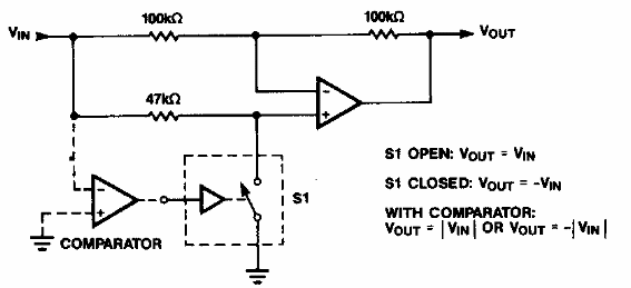 Inversor y rectificador programable 
