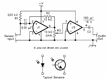 Receptor de luz modulada 
