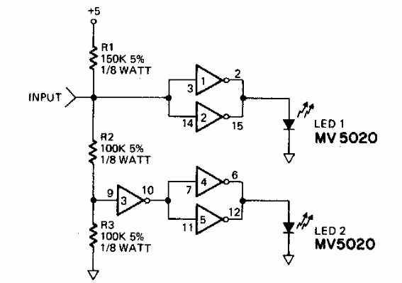 Prueba lógica CMOS 
