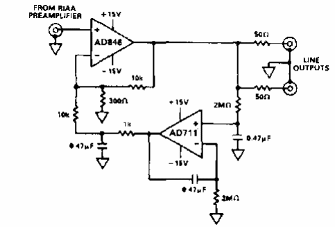 Amplificador de línea RIAA 
