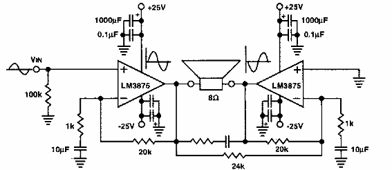 Amplificador de 80 W 
