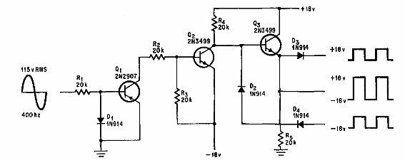 Generador cuadrado de 400 Hz 
