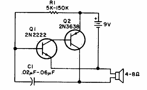 Oscilador de audio 
