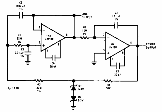 Oscilador sinusoidal
