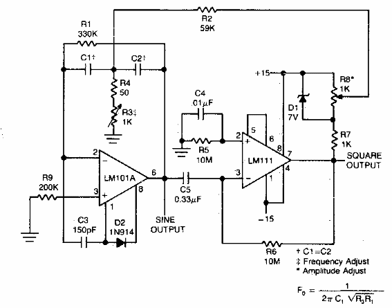 Oscilador sinusoidal y rectangular
