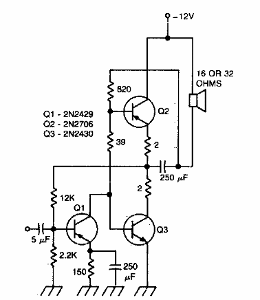 Amplificador 400 mW 
