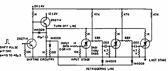 Pasos con 5 kHz SCS 
