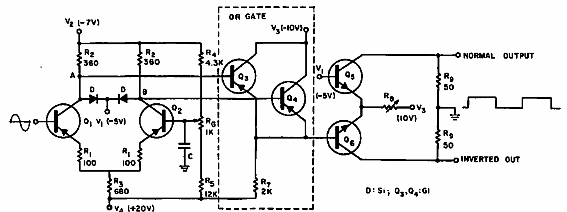 Prueba de Shift Register
