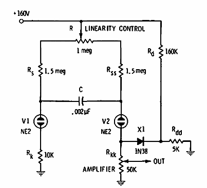 Generador de neón de 500 Hz 
