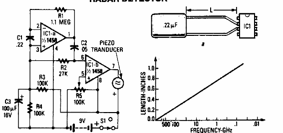 Detector de radar 
