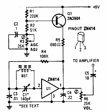 Radio AM ZN414
