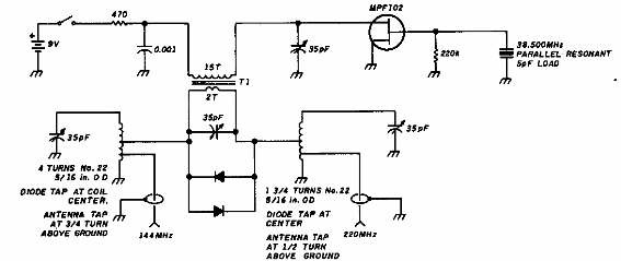 Convertidor 220 MHz 
