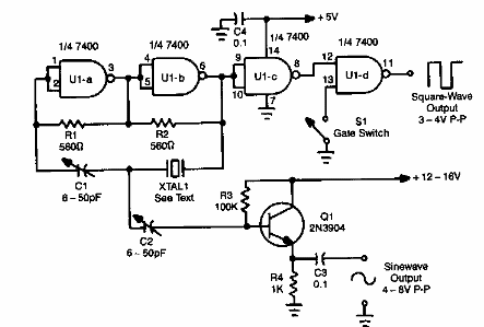 TTL generador sinusoidal y cuadrado 
