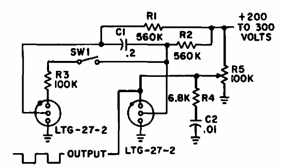 Generador de 50 Hz 
