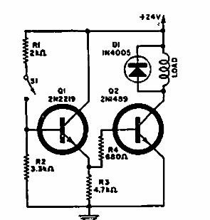 Controlador de solenoide 
