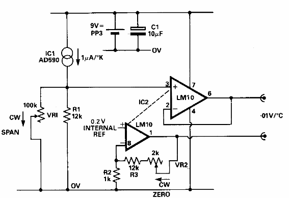 Sensor de temperatura 
