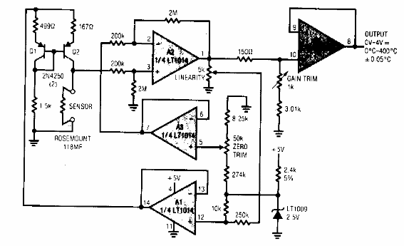 Linealizador para sensor RTD 
